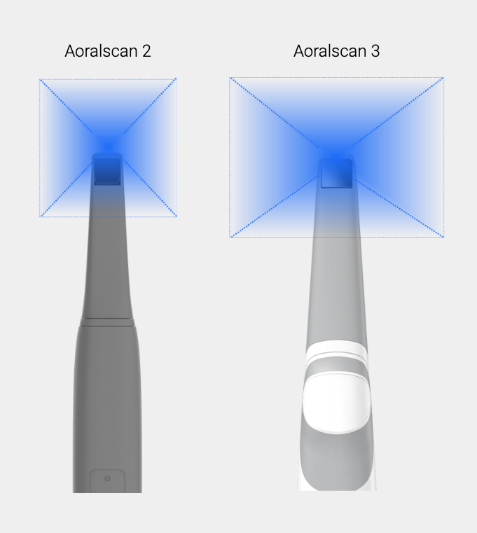 Shining 3D Aoralscan 3